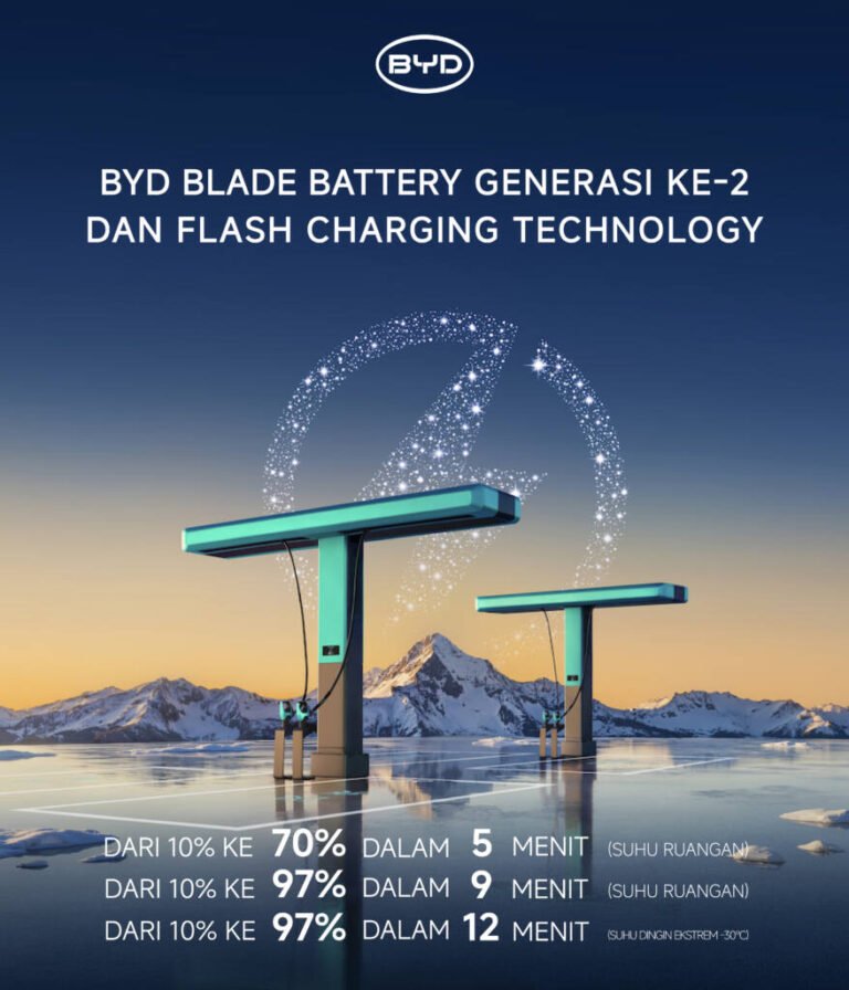 BYD PERKENALKAN BLADE BATTERY GENERASI KEDUA DAN TEKNOLOGI FLASH CHARGING