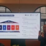 TELKOM AI CENTER EXCELLENCE BANGUN EKOSISTEM INOVASI AI INKLUSIF