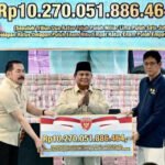 SATGAS PKH SETOR RP10,27 TRILIUN KE NEGARA